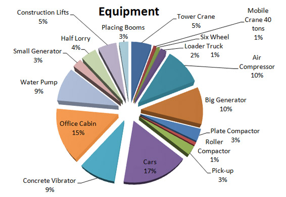 equipments-2013-2014-img